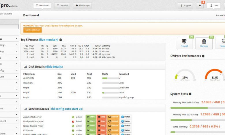 Centos Web Panel ( CWP) Kurulumu Ve İnce Ayarları 2023 1 Centos Web Panel ( CWP) Kurulumu Ve İnce Ayarları 1