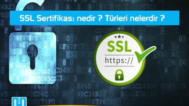 SSL Sertifikası Nedir ? SSL Sertifikasının Önemi , Çeşitleri Nelerdir ? 1