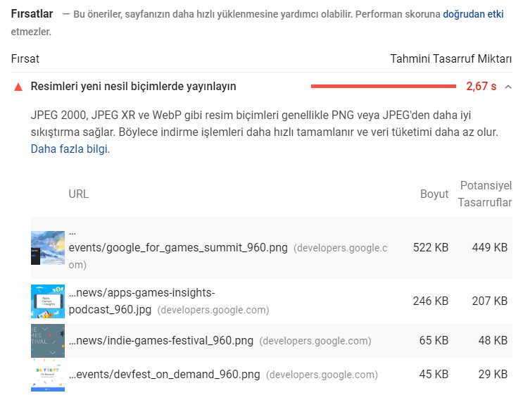 Google PageSpeed Insights ile Web Sitesi Hız Testi Yapmak 2025 4 web sitesi hız testi 4
