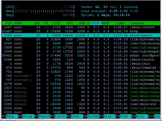 Linux'da Komut Satırı ile İşlem Yönetimi 1