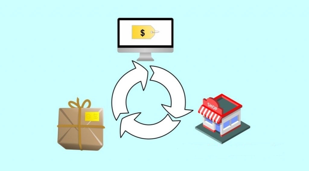Dropshipping Nedir ? Nasıl Yapılır ? Avantajları ve Dezavantajları Nelerdir ?