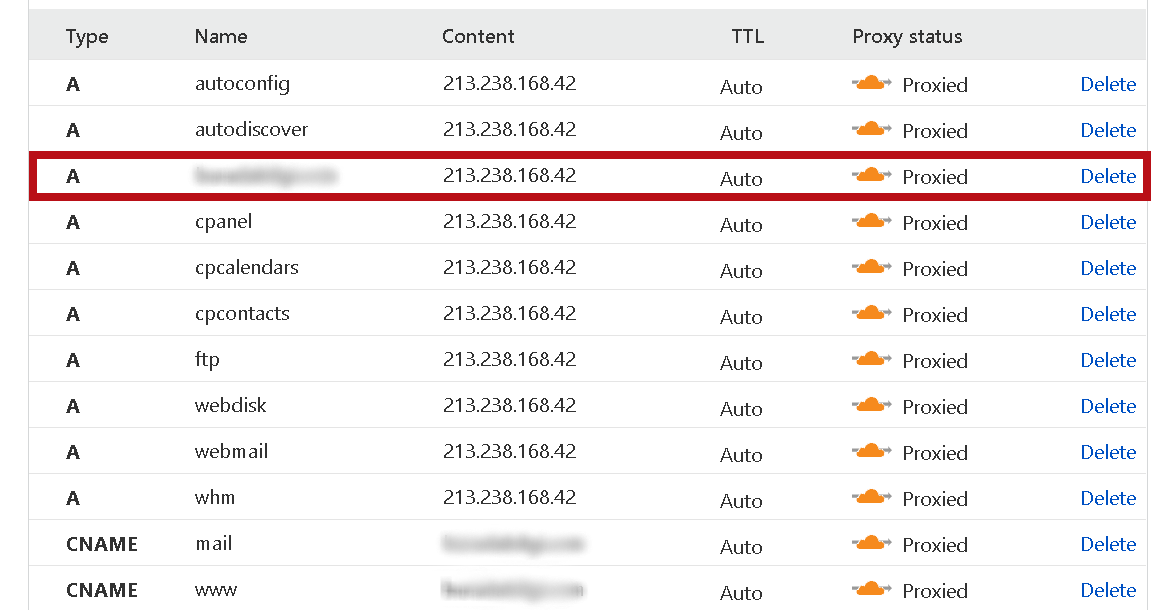 CloudFlare Nedir ? WordPress CloudFlare Kurulumu Nasıl Yapılır ? 3