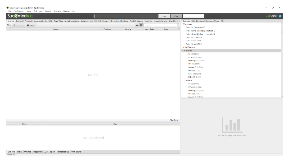 Screaming Frog Nedir ? Screaming Frog Kurulumu ve Screaming Frog Kullanımı 1