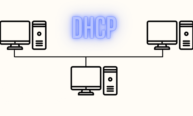 DHCP Nedir ? DHCP Nasıl Çalışır? 1 Dhcp