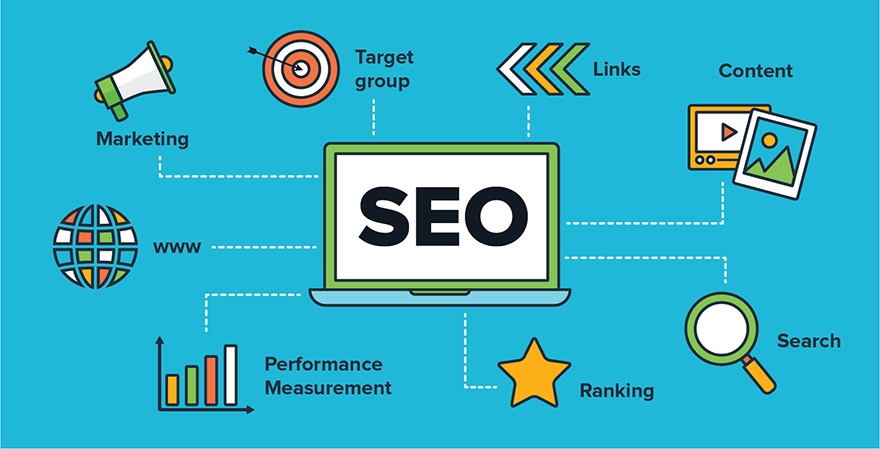 SEO Ayarları Nasıl Yapılır? Yeni Siteler İçin SEO Ayarları 3