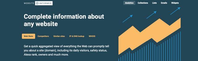 hostixo-web-site-informer-com-uygulamasi