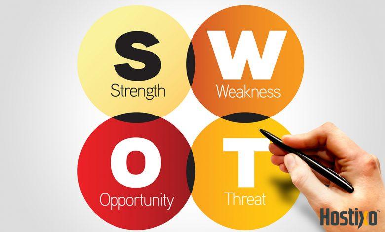 SWOT Analizi Nedir? SWOT Analizi Örnekleri 2023 1 SWOT Analizi Nedir? SWOT Analizi Örnekleri 2023 1