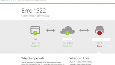 hostixo-blog-cloudflare-522-hatasi