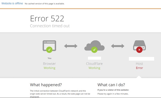 CloudFlare 522 Hatası – Connection Timed Out Çözümü 2023 1 hostixo-blog-cloudflare-522-hatasi