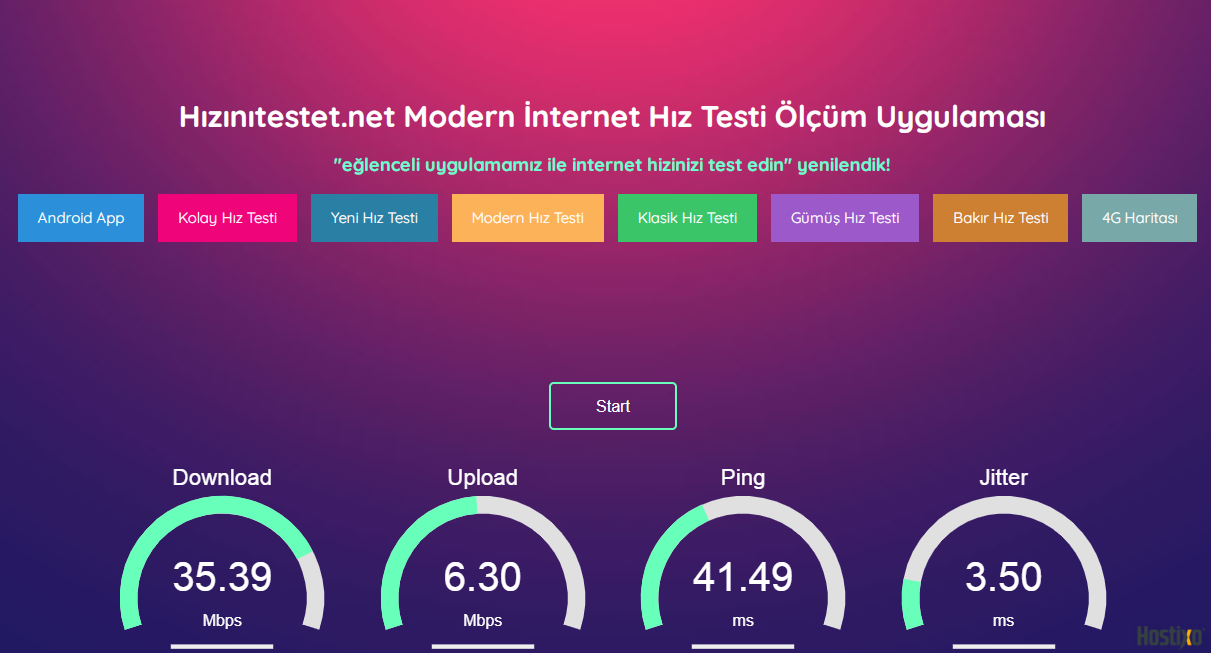 İnternet Hız Testi İçin En Çok Kullanılan 10 Site 2