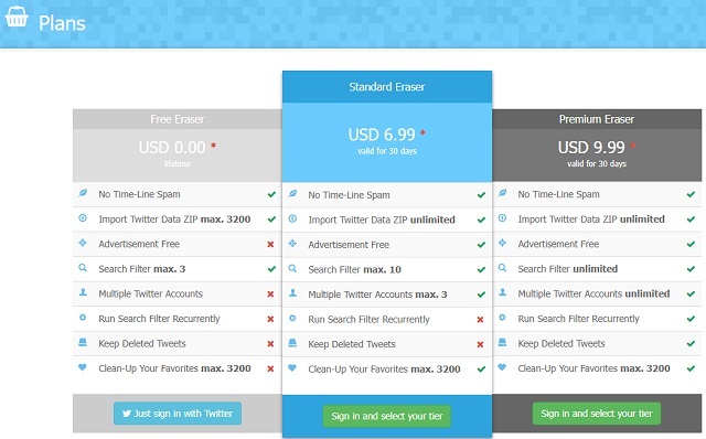 hostixo-blog-twitter-toplu-tweet-silme-sitesi-tweeteraser