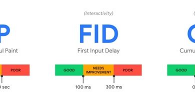 Core Web Vitals Nedir? Nasıl Çalışır? 2025 40 hostixo-blog-core-web-vitals-nedir-core-web-vitals-metrikleri-lcp-fid-cls