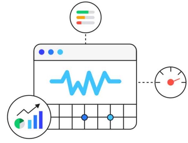 hostixo-blog-core-web-vitals-nedir-ne-ise-yarar-neden-onemlidir