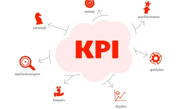 KPI Nedir? KPI Belirleme Faktörleri 2025 18 KPI Nedir? KPI Belirleme Faktörleri 12