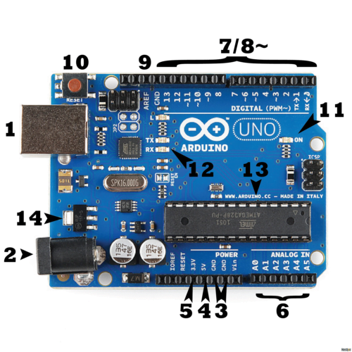 Arduino