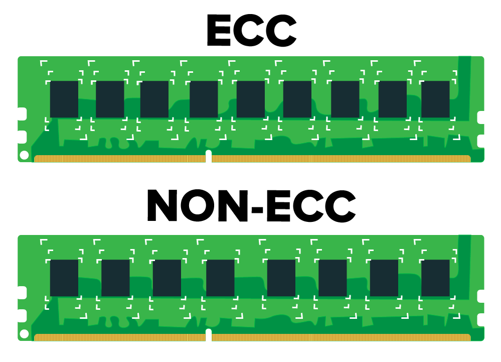 ecc ram nedir