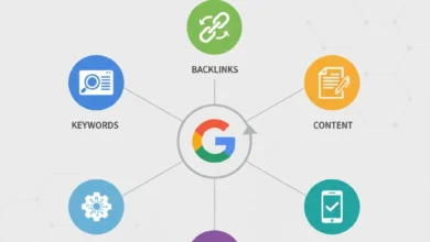 Google’da Yükseltme: Web Sitenizi İlk Sayfaya Taşımanın Yolları 5
